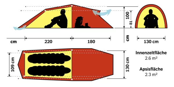 Hilleberg Anjan 2 GT Tent – Image 2