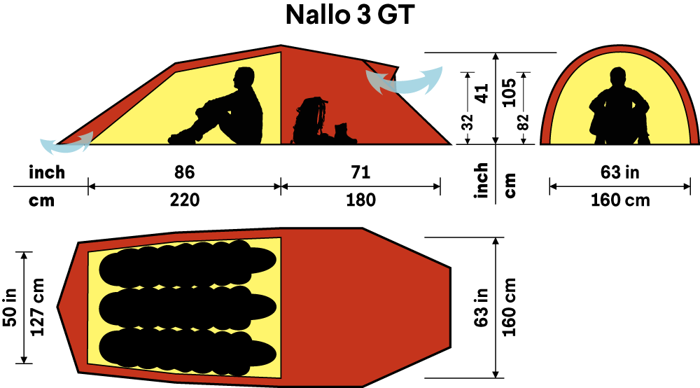Hilleberg Nallo 3GT – Image 2